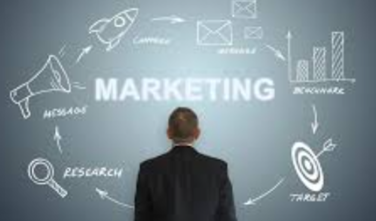 Effective Marketing Strategies to Elevate Your Business Growth