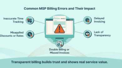Billing