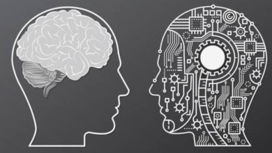 How Artificial Intelligence Mimics Human Thinking