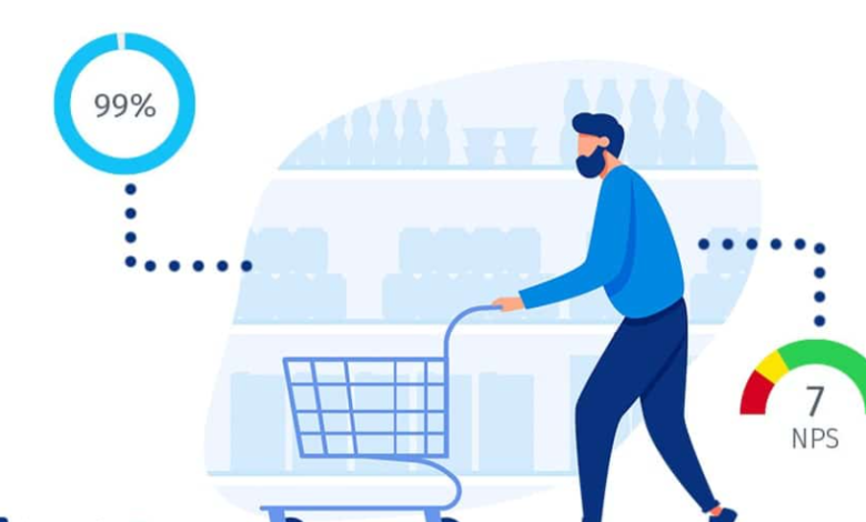 How Consumer Tech Shapes Buying Behavior