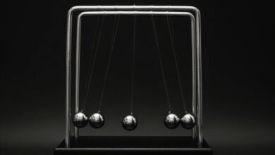 accelerate sales momentum horizon