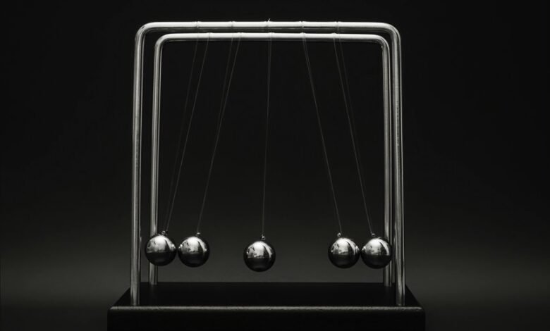 accelerate sales momentum horizon