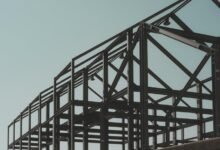 dynamic market structuring framework