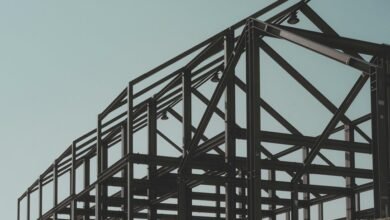 dynamic market structuring framework