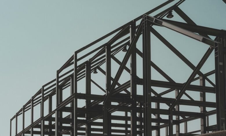 dynamic market structuring framework