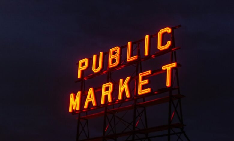 market transform with compass signal