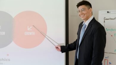 precision growth insight strategic development