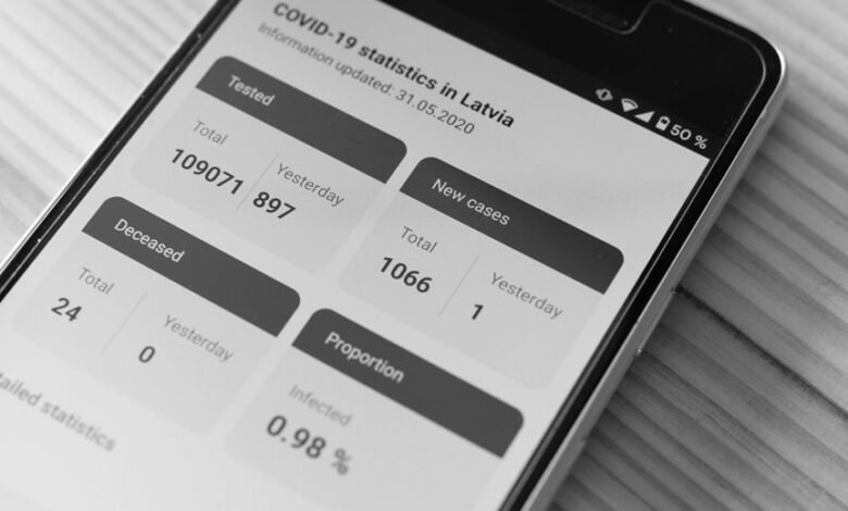 verified report on 08503332200 with updates