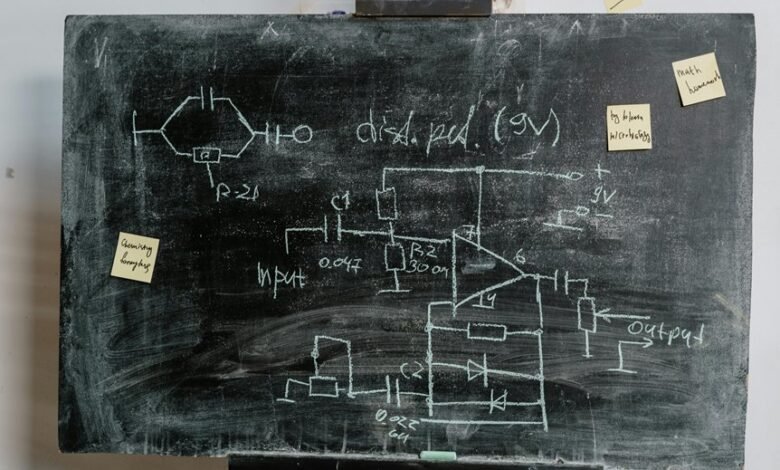 blueprint titled digital formula
