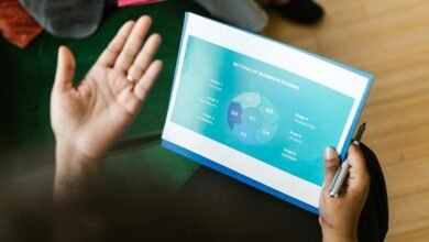 business growth framework identifier 8337931057