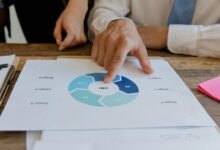 digital blueprint strategy guide contains numbers