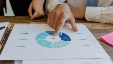 digital blueprint strategy guide contains numbers