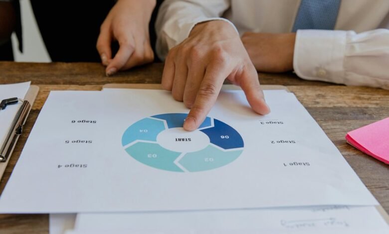 digital blueprint strategy guide contains numbers