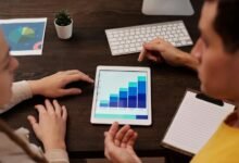 digital booster strategy identifier