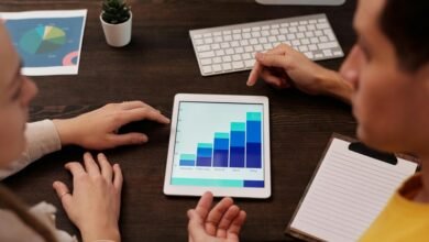 digital booster strategy identifier