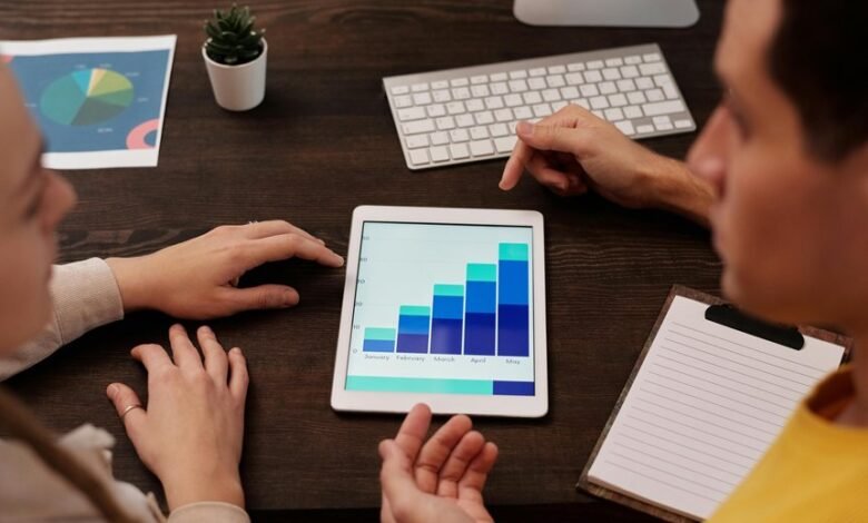 digital booster strategy identifier