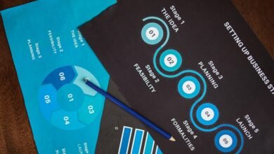 digital success blueprint identifier 6178317233