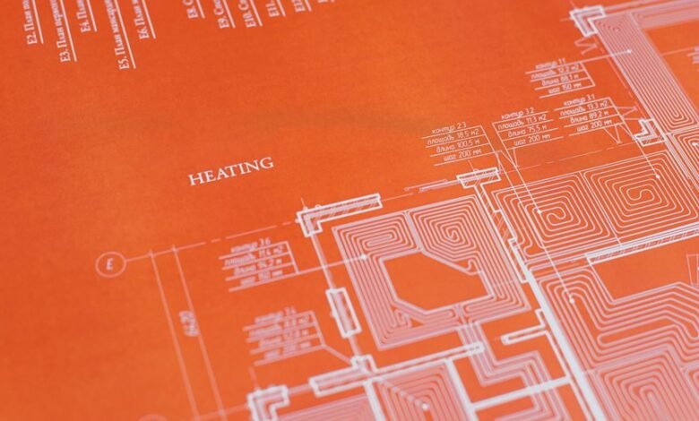 digital system blueprint identifiers and version