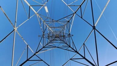 profit blueprint framework details