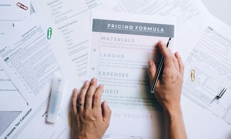 profit scaling formula identifier