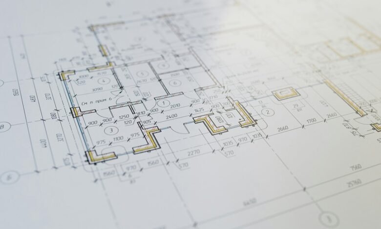 wealth engine blueprint code