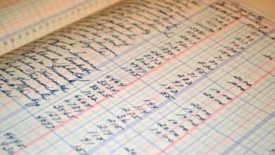 account data review identifiers and numbers