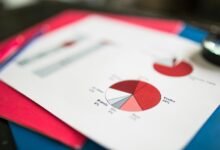 data verification ids and contacts