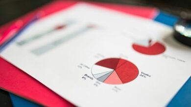 data verification ids and contacts