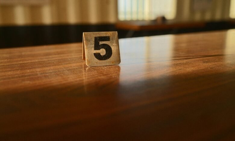 identifier names codes numbers