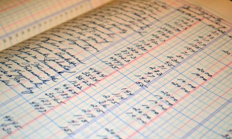 incoming record audit multiple numbers