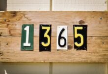 correct ip address format