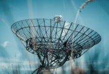 ip address network details