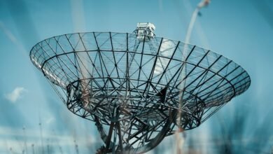 ip address network details