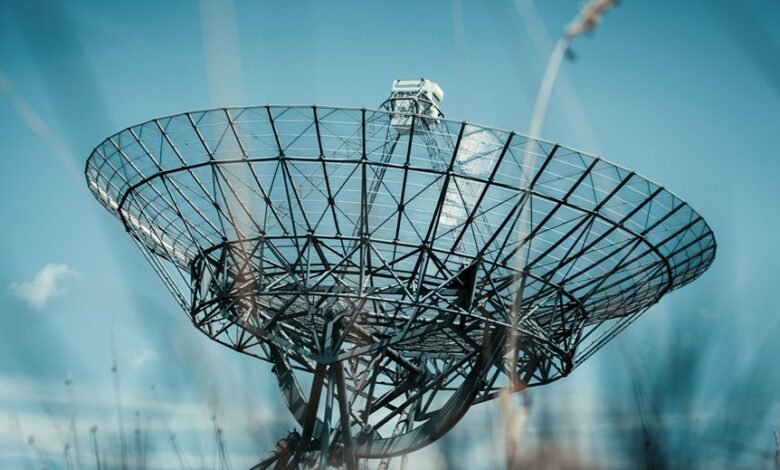 ip address network details