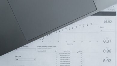 registry activity reports for five ids